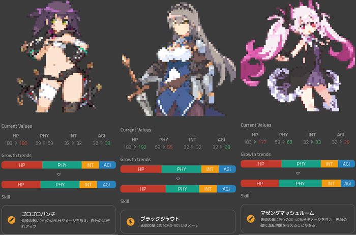 アートエディットの作例3 – My Crypto Heroes(マイクリ)攻略