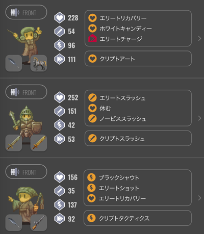 オススメの順番 - My Crypto Heroes(マイクリ)攻略